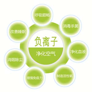 空調(diào)加電扇原來(lái)有這樣的危害